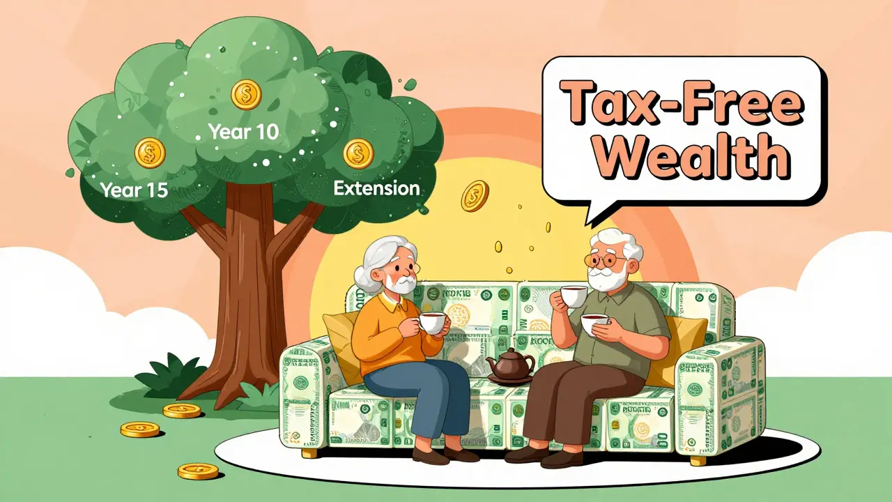 An elderly couple enjoying retirement as a PPF tree grows with golden interest coins raining down.