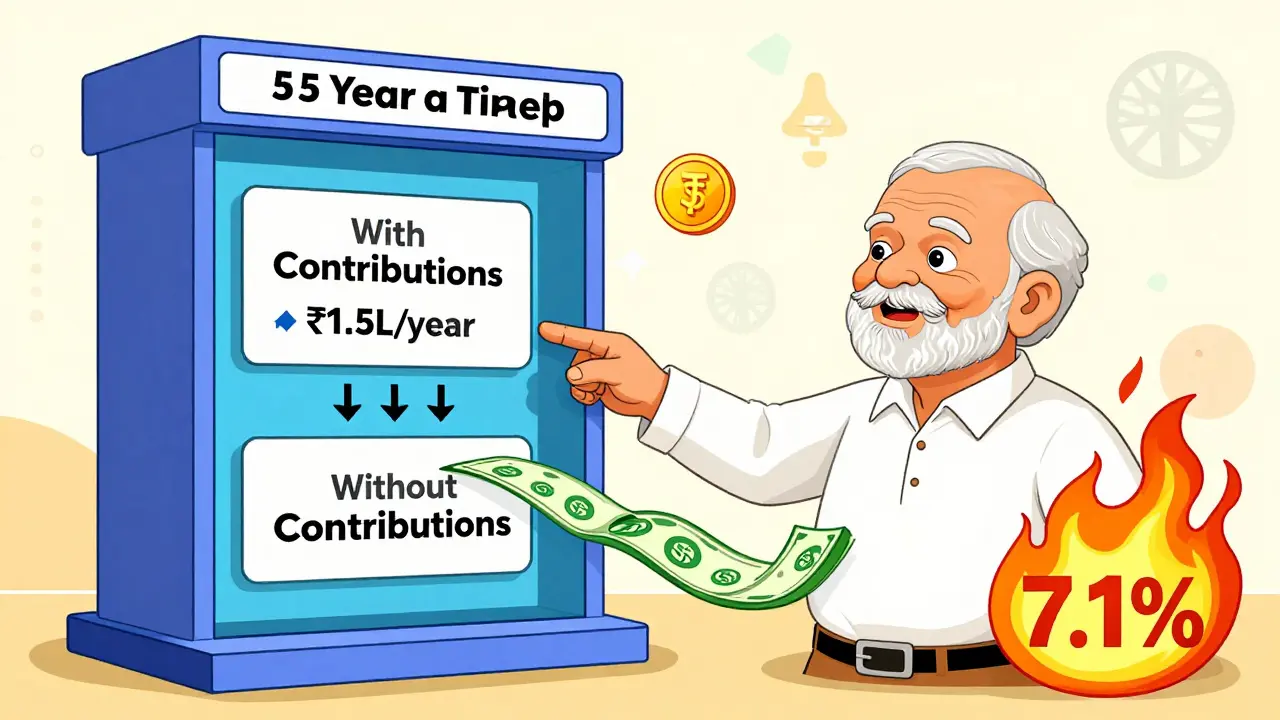 Senior extending PPF account with two options and tax-free interest symbols