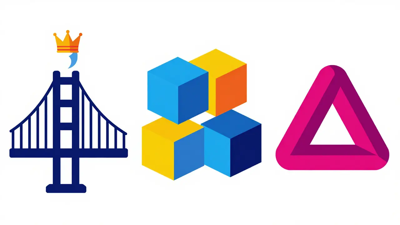 Three bridge types in Memphis geometric style