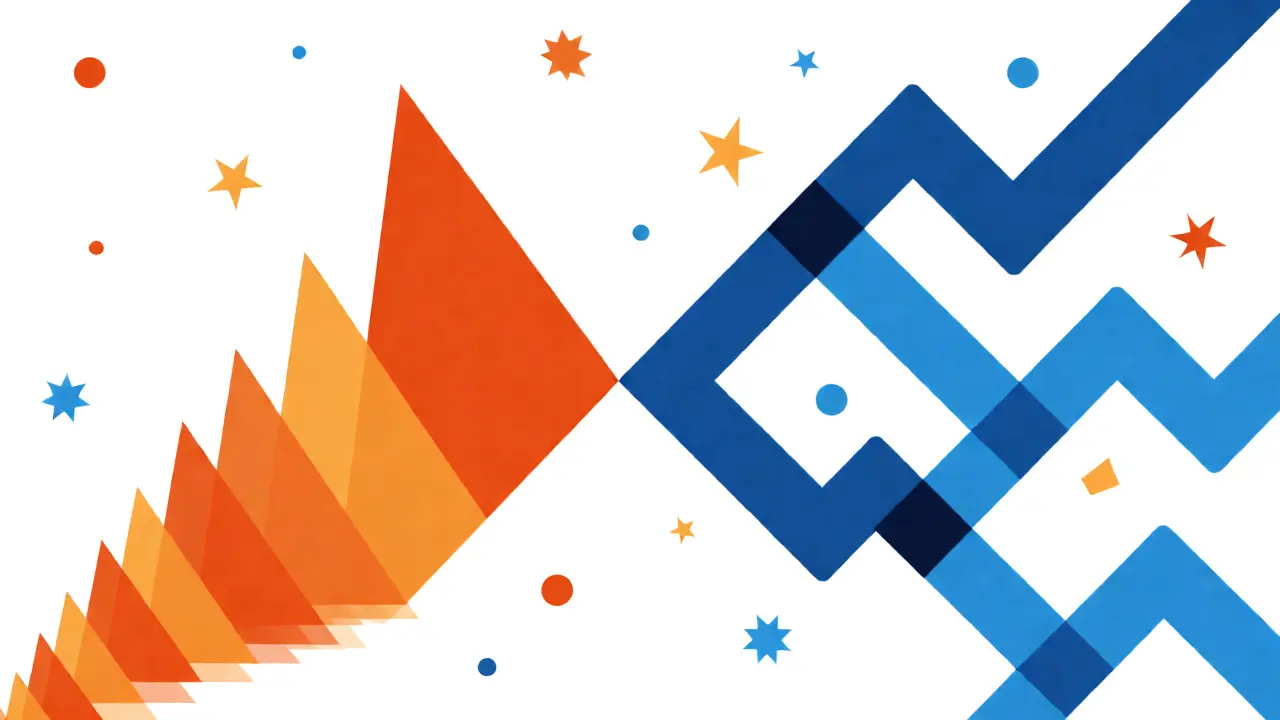 Geometric visualization of asset price divergence and impermanent loss mechanics